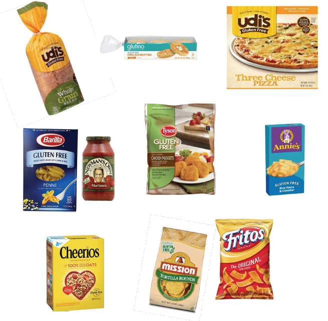 Gluten Free Menu Group Mission Trips Resources