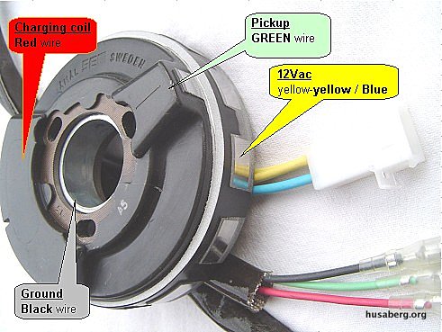 Stator-wiring-diagram | Husaberg Motorcycles