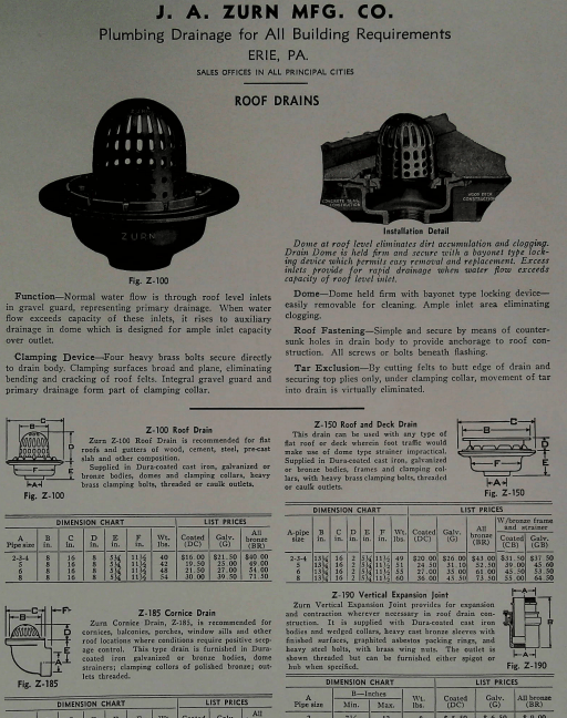 Zurn Product Catalogs And Patents