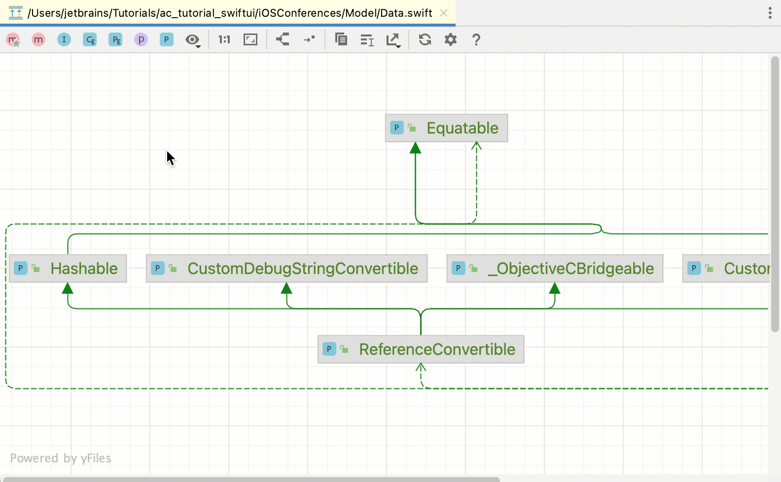 UML class diagrams AppCode
