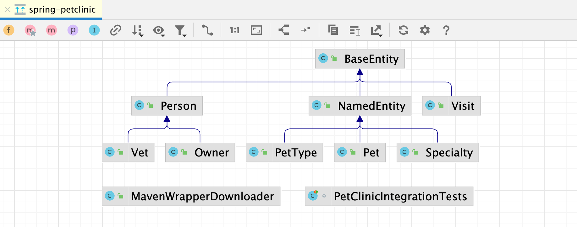 UML class diagrams | IntelliJ IDEA
