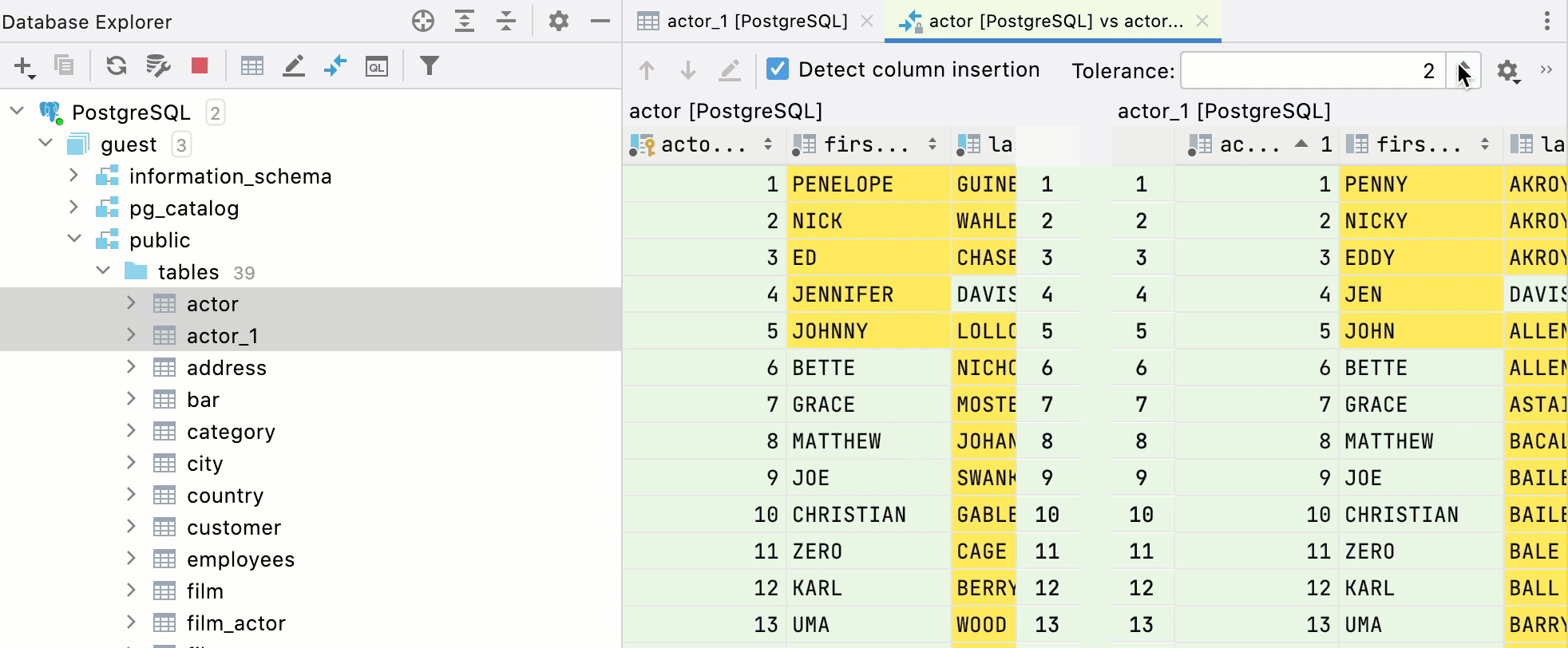 How To Compare Two Tables Columns In Sql at Irene Crouse blog