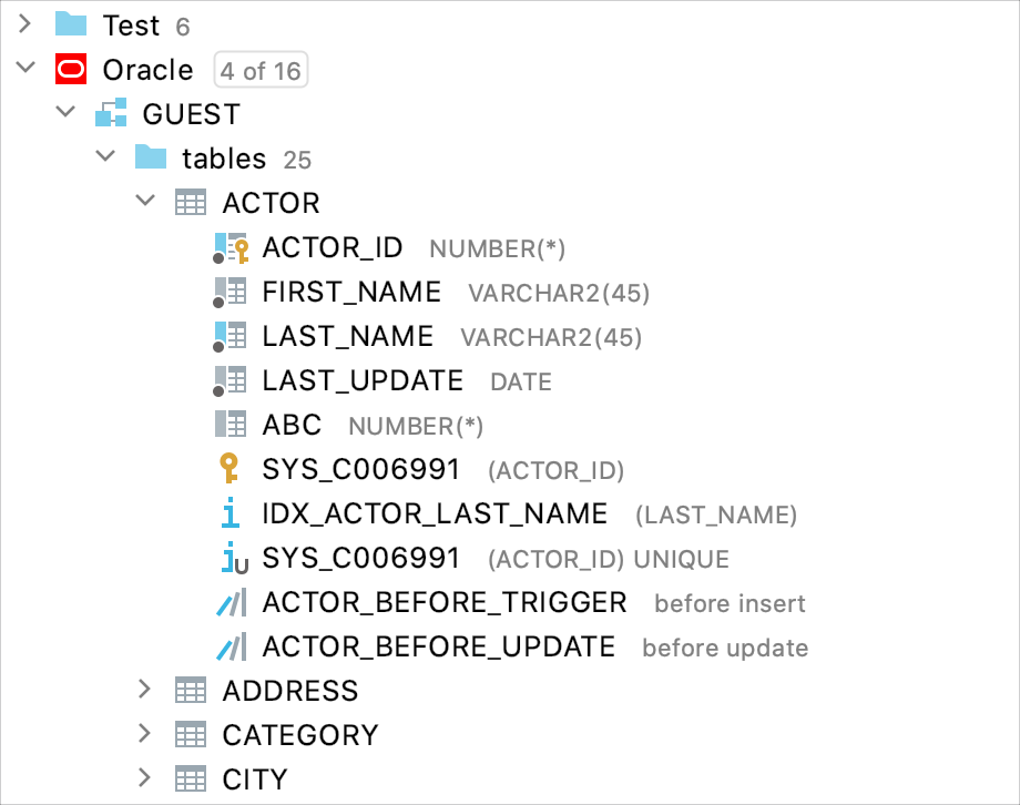 How To Find Schema Table Size In Oracle
