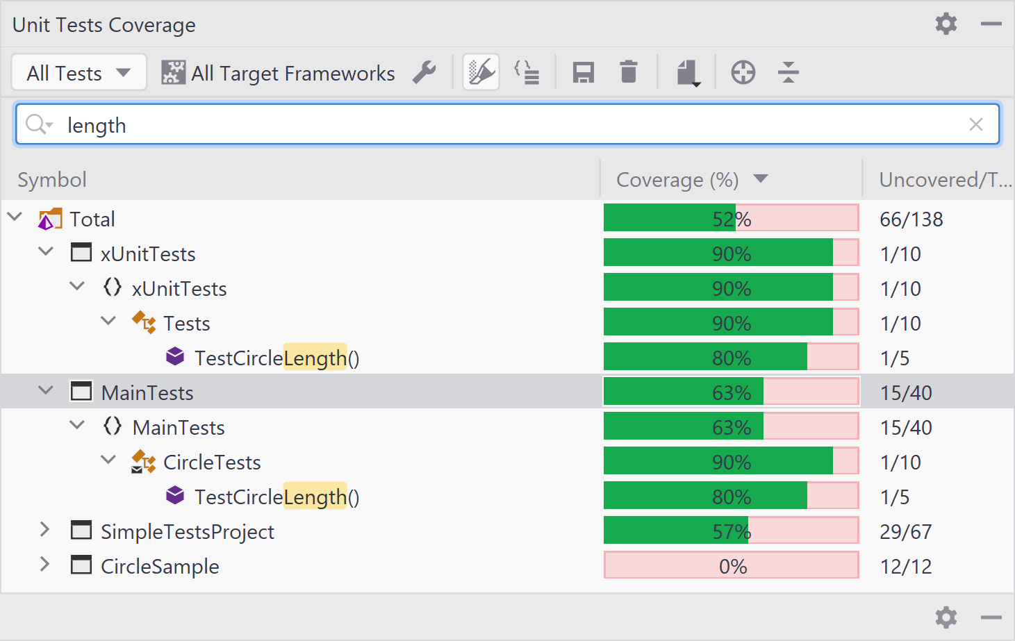 Unit Tests Coverage window JetBrains Rider Documentation