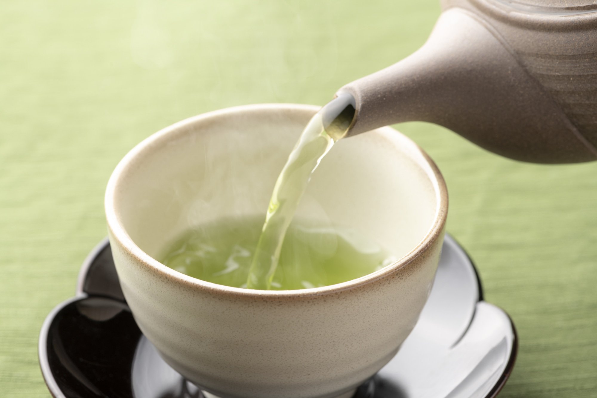 Types of Japanese Teas Matcha, Sencha, Gyokuro, and More! LaptrinhX