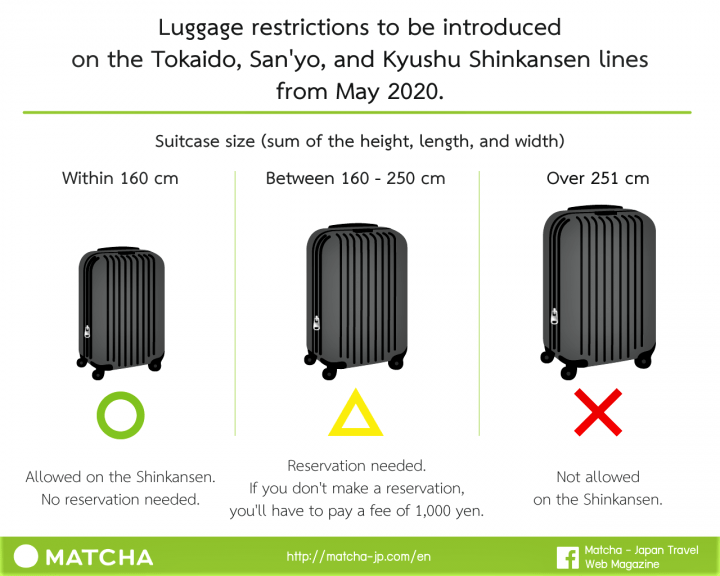 Baggage Restrictions To Be Introduced On Shinkansen Lines Japan