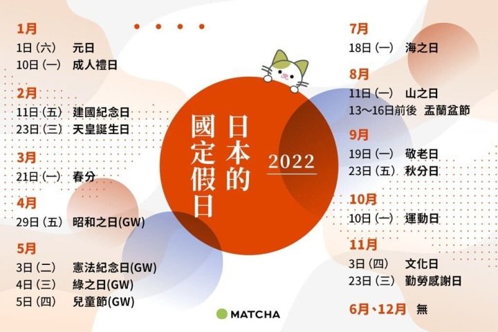 3月3日 ひな祭り～上巳の節句(Tenki.jpサプリ 2017年03月03日) - 日本気象協会 Tenki.jp 2021ー2022年】日本國定假日一覽| Matcha - 日本線上旅遊觀光雜誌