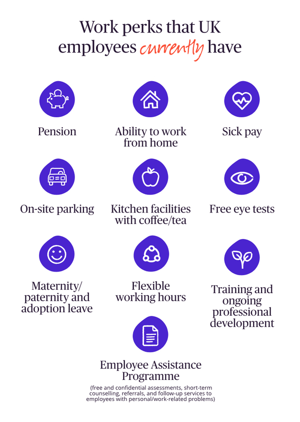 What are the most popular work benefits in the UK? Moneypenny Resources