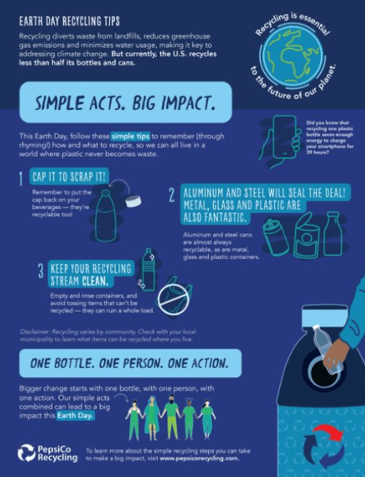 Free Printable Earth Day Recycling Tips