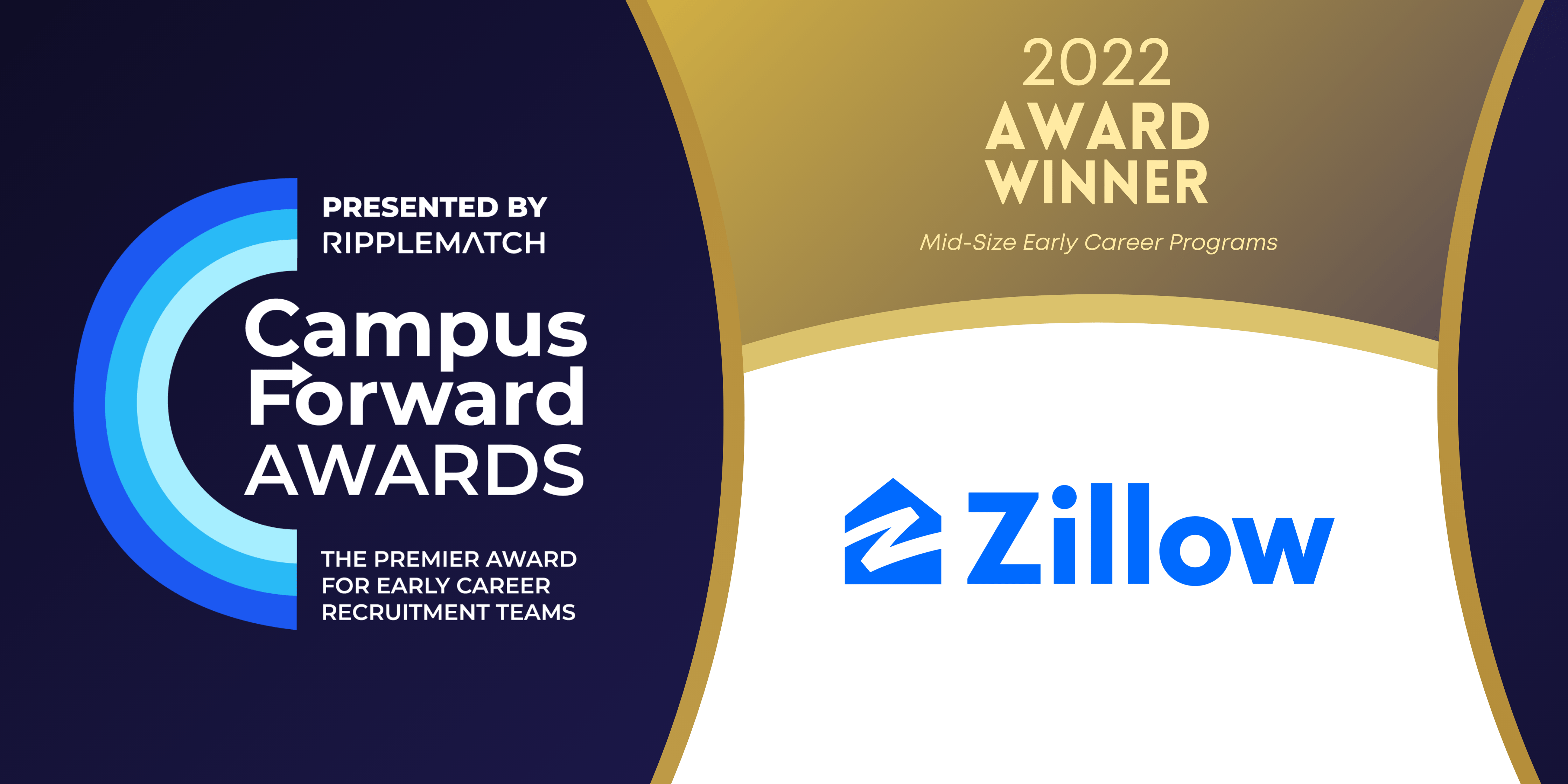 Zillow is a Campus Forward Award Winner 2022