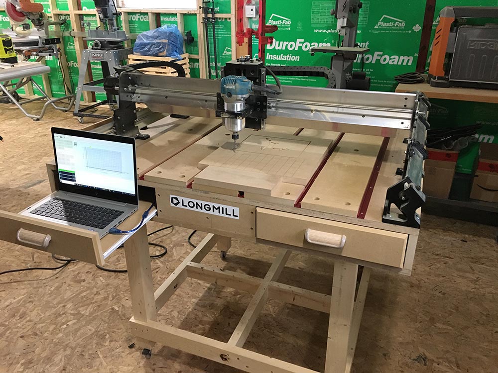 Sienci Resources and Documentation