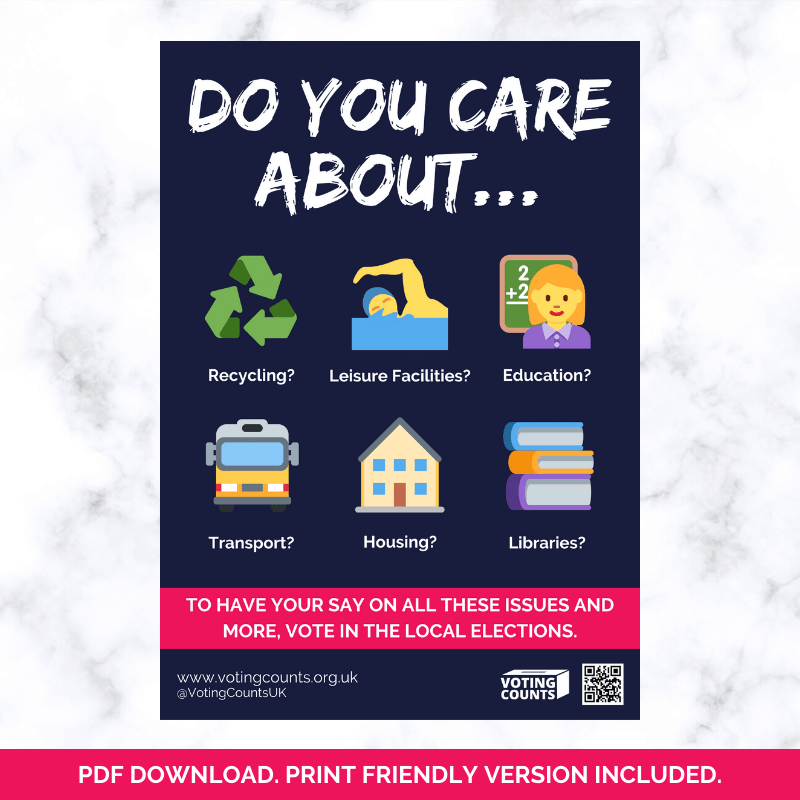 Local Election Poster Voting Counts Resources