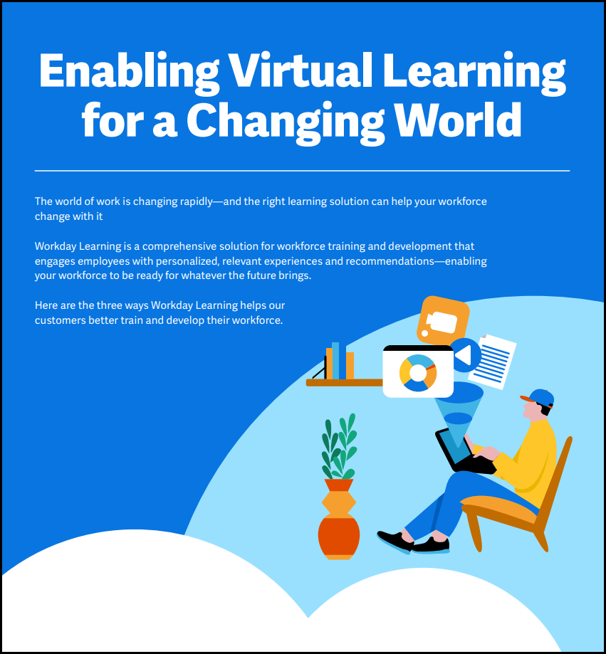 Enabling Virtual Learning for a Changing World Wisdom Interface