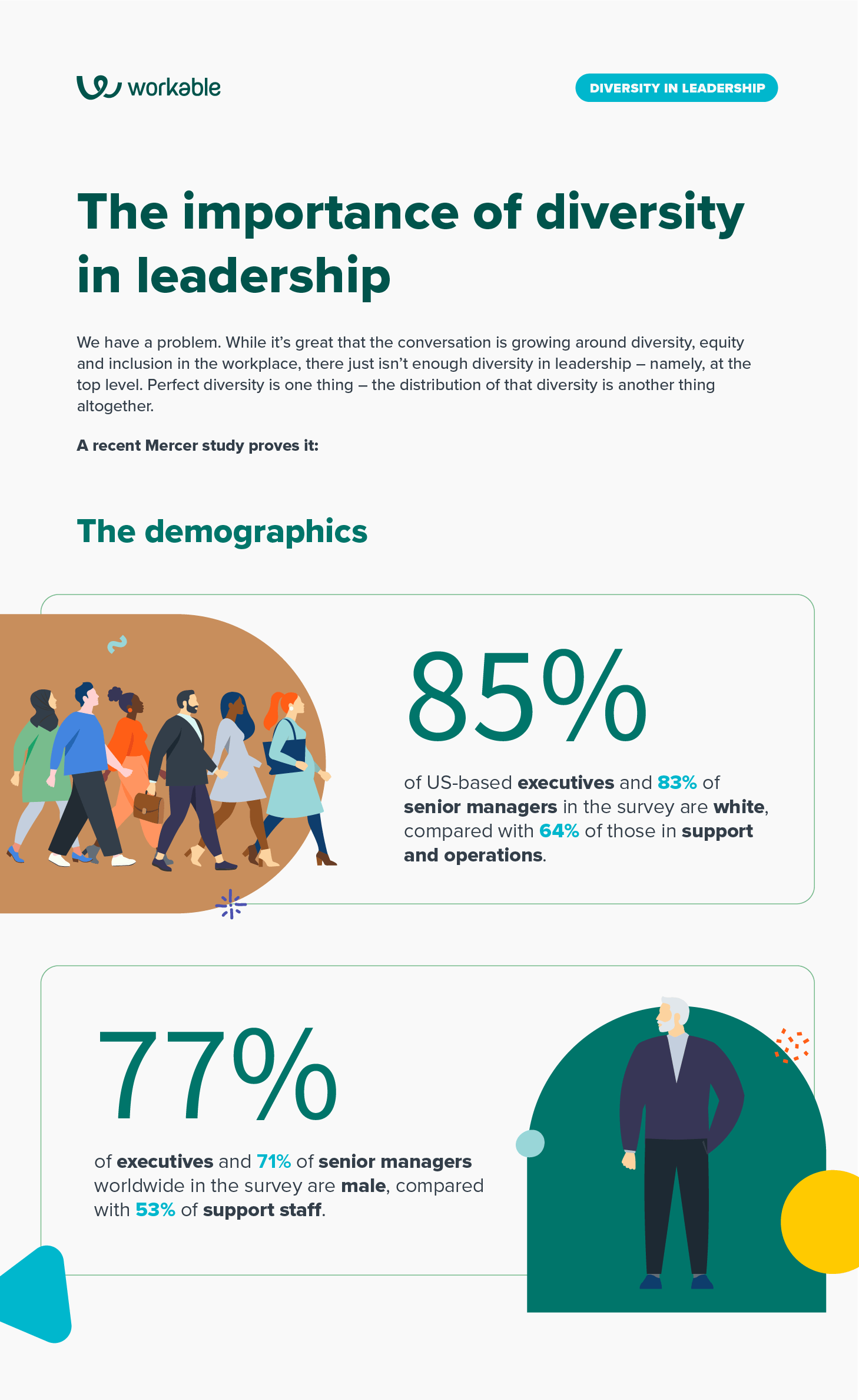 Diversity in leadership Why it matters and what you can do Workable