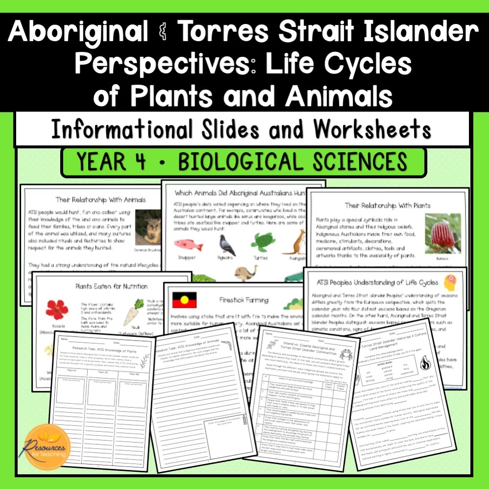 ATSI Perspectives Life Cycles & Land Management Resources for