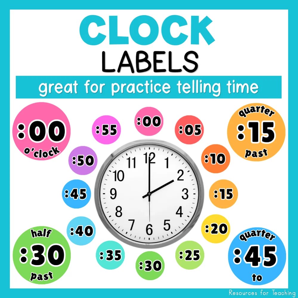 Telling Time Clock Labels | Resources for Teaching Australia