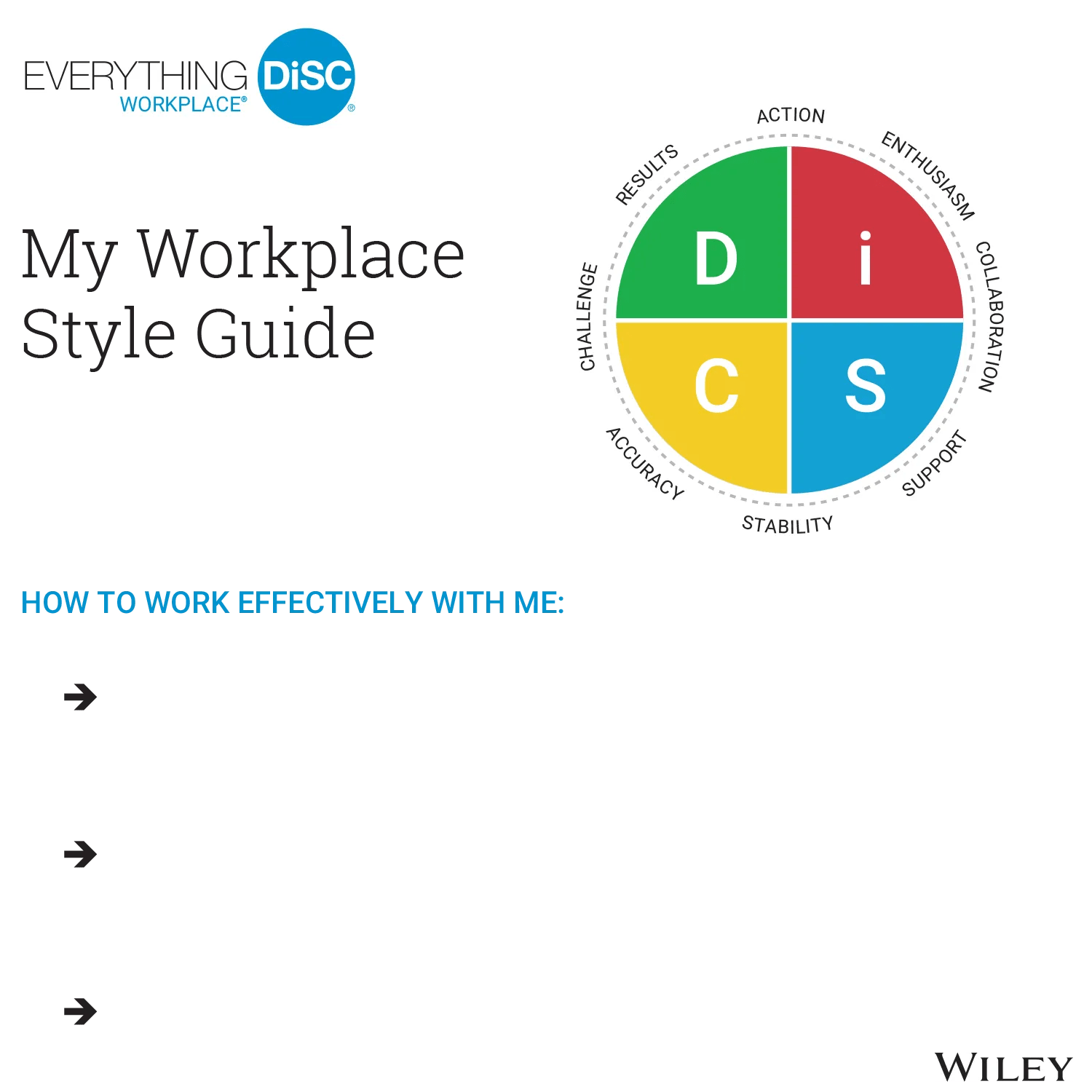 Everything DiSC Workplace® Style Guides Resources Unlimited