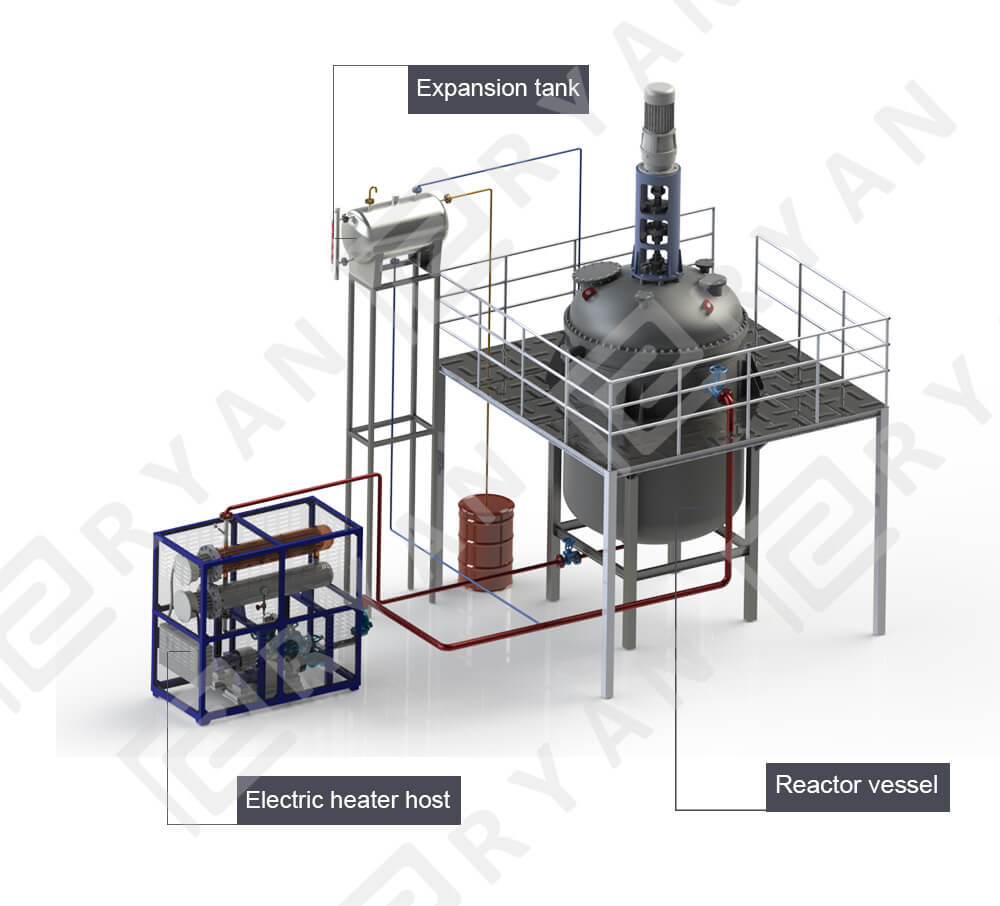 Experienced supplier of electric thermal fluid heater,hot oil heater