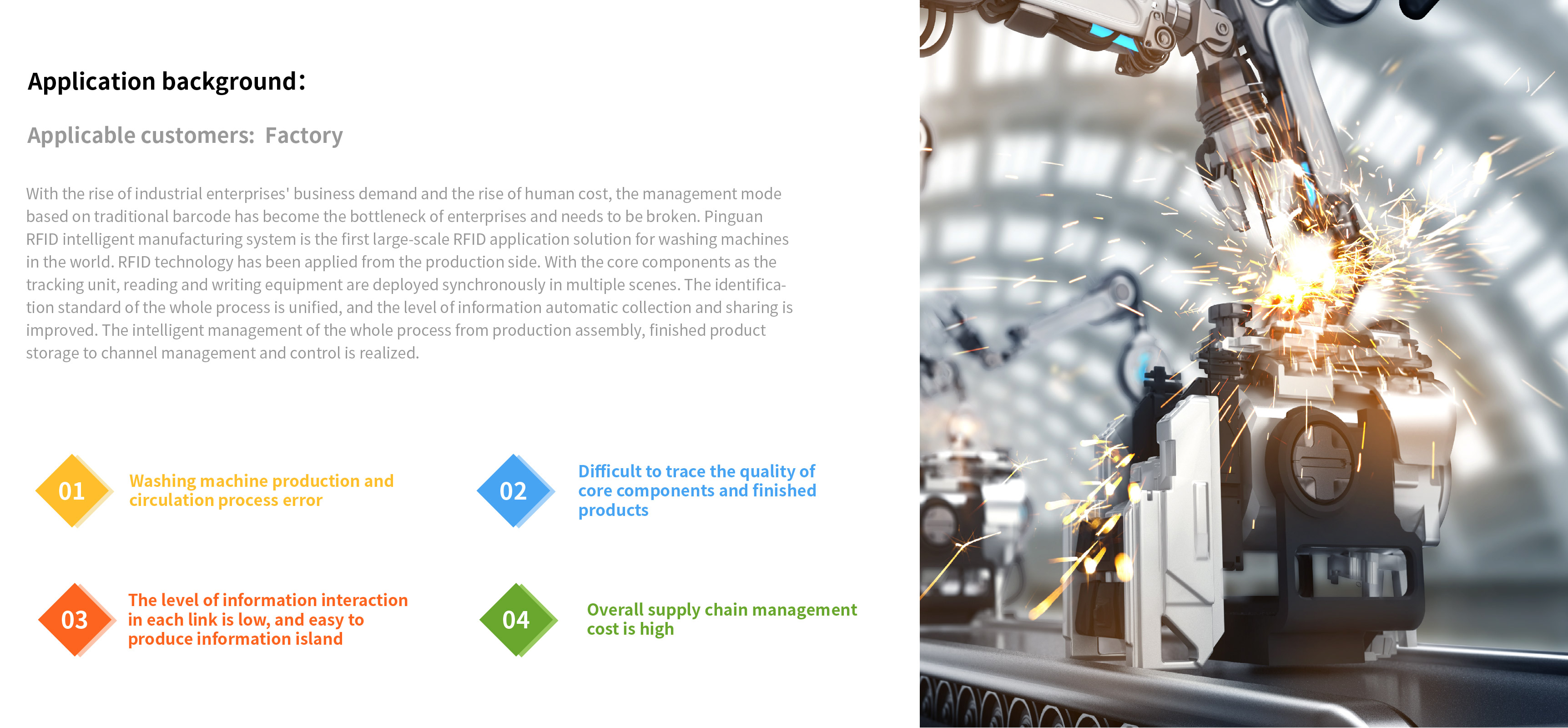 Experienced supplier of RFID Intelligent Manufacturing Solution