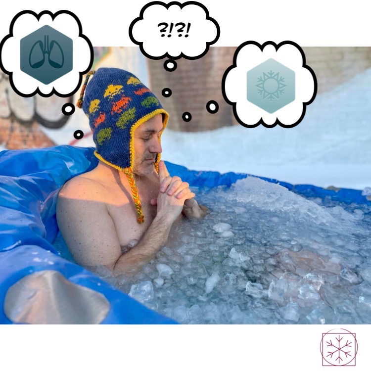 Wim Hof Method and inflammation breathing? cold? both? RESPIRE ALIGNE