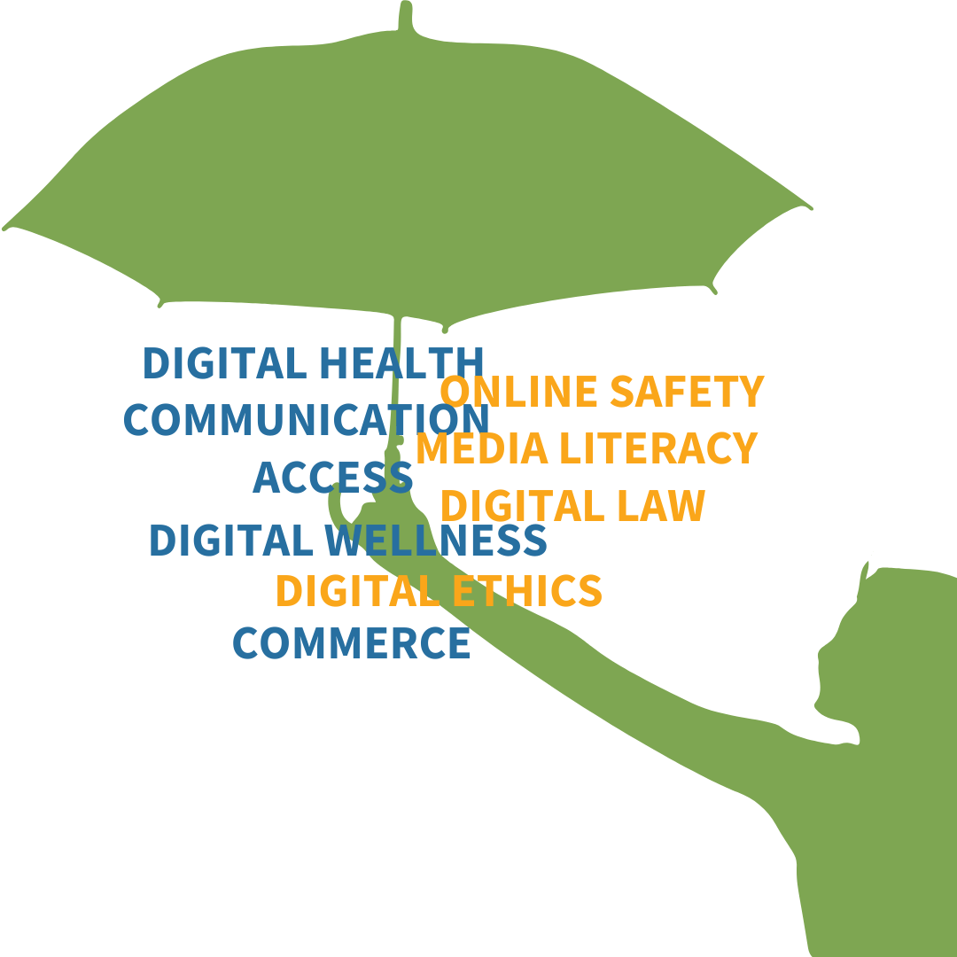 The Definition Of Digital Citizenship Digital ResponsAbility