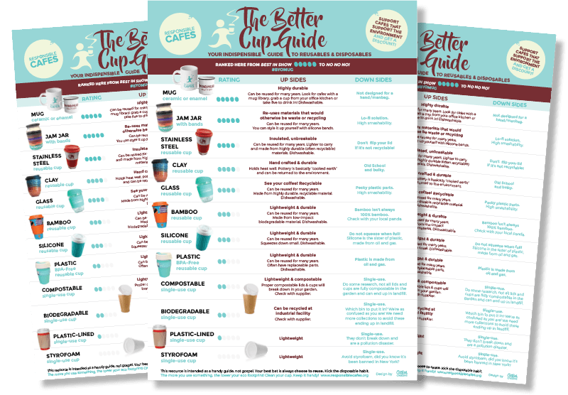 The Better Cup Guide Responsible Cafes