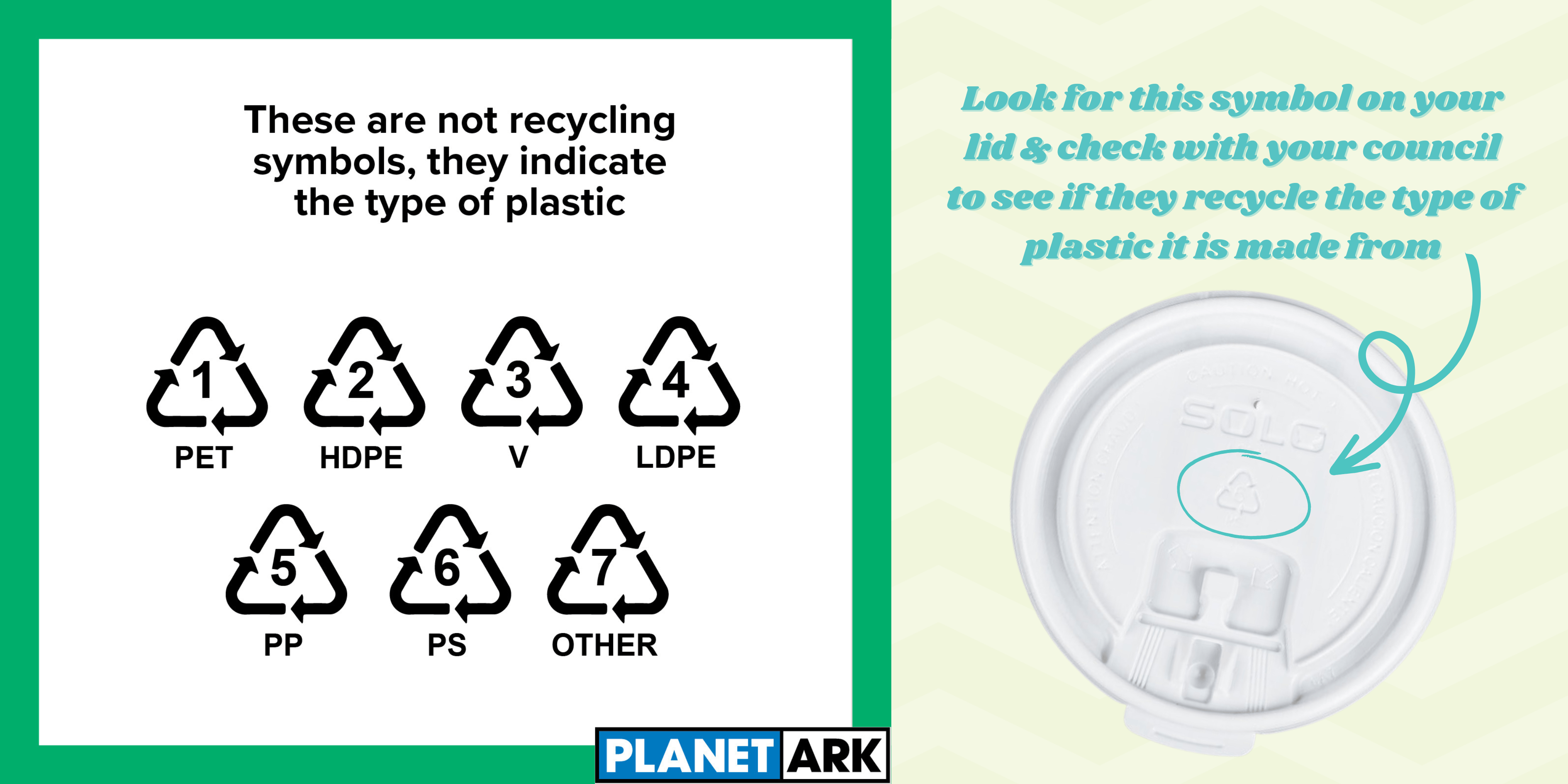 Are Takeaway Coffee Cup Lids Recyclable? Responsible Cafes