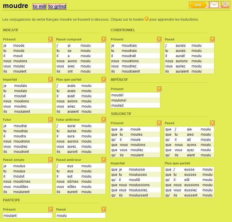 The Conjugator La conjugaison des verbes anglais