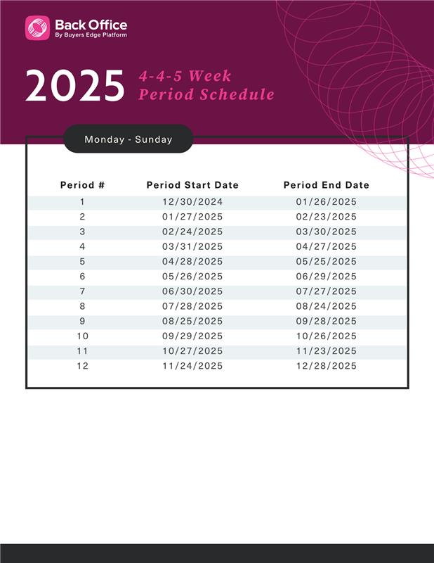 2025 Monday Sunday 445 Period and Weekly Fiscal Calendars Back Office