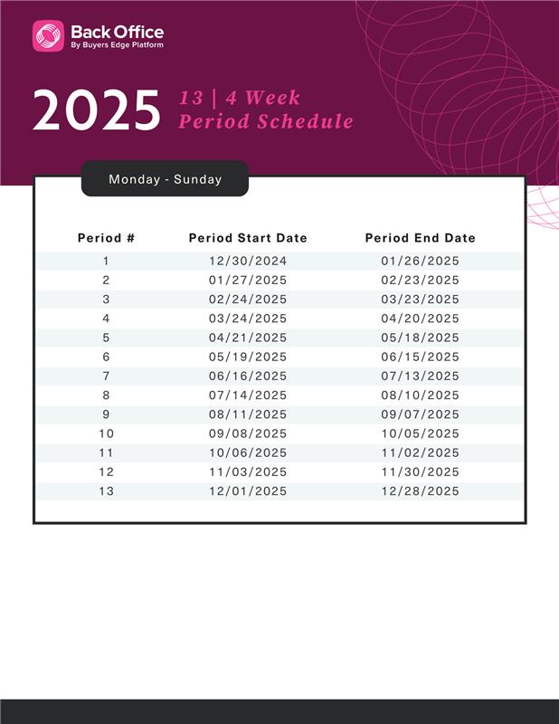 2025 Monday Sunday 13 Period and Weekly Fiscal Calendars Back Office