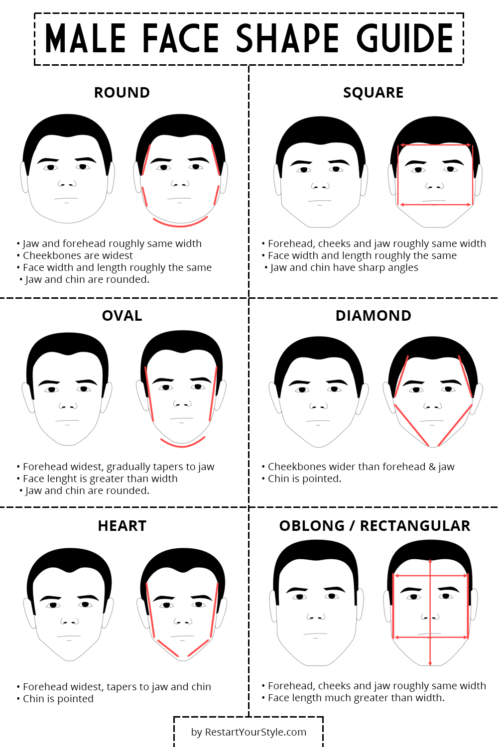 Best Sunglasses for Men of All Face Shapes A 2023 Style Guide