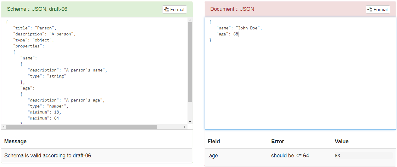 json schema validator javascript