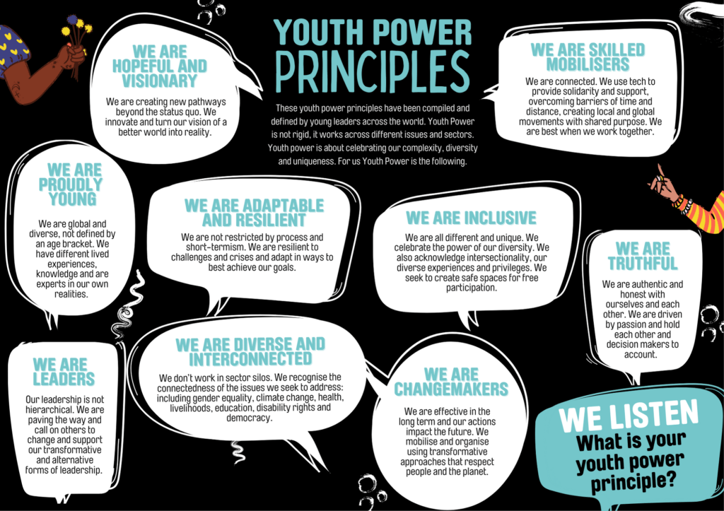 Youth Power in 2022 Restless Development