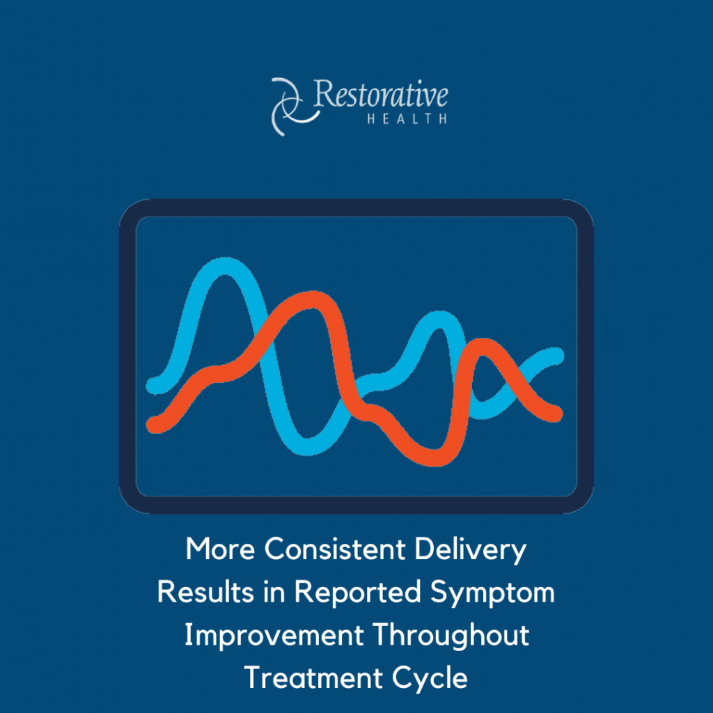 What is Pellet Therapy Restorative Health