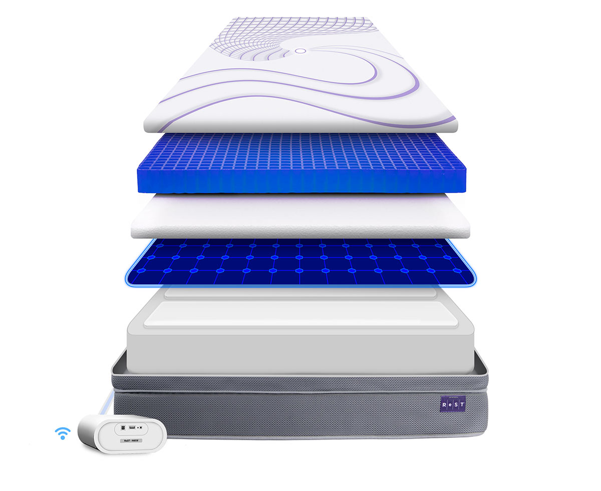 ReST 5Zone Smart Bed w/ GelGrid™ ReST Smart Bed