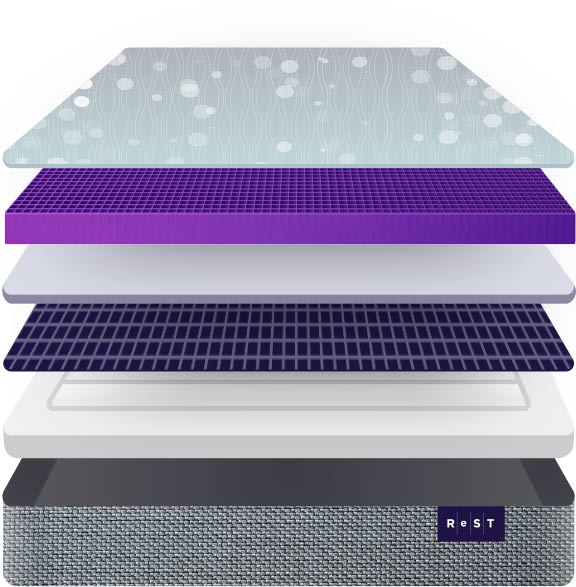 ReST Bed™ w/ Purple Grid ReST Smart Bed