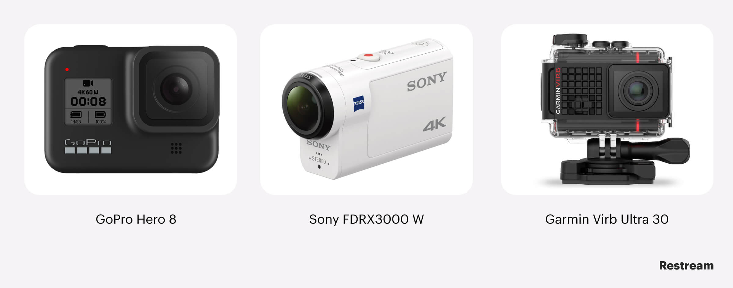 The Best Gifts for Streamers Restream Blog