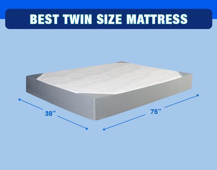 Best Twin Size Mattress38" x 75" Mattress