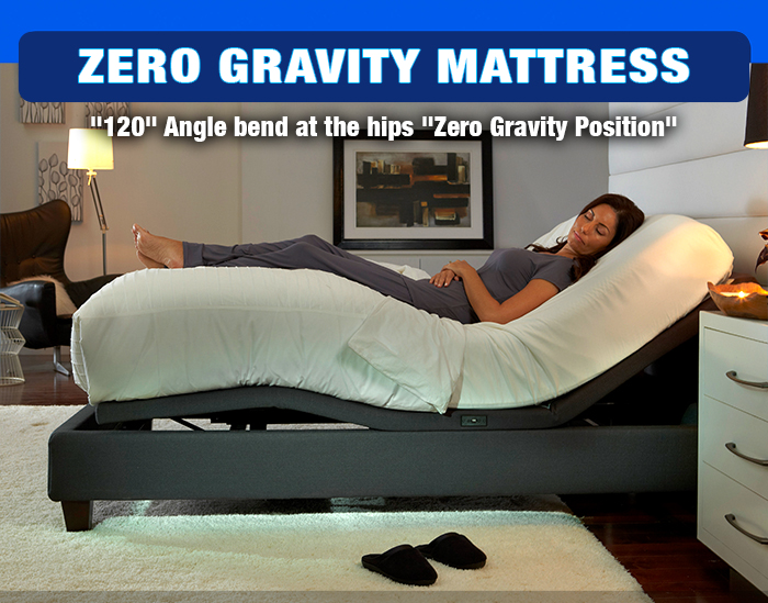 Zero Gravity MattressMattresses that work in Zero Gravity Position