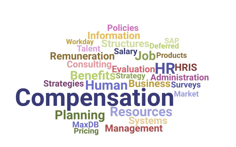 Resume Skills for Compensation Analyst (+ Templates) Updated for 2024