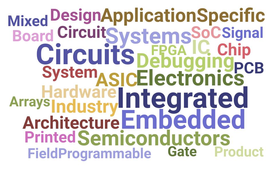 Resume Skills and Keywords for Field Application Engineer (Updated for