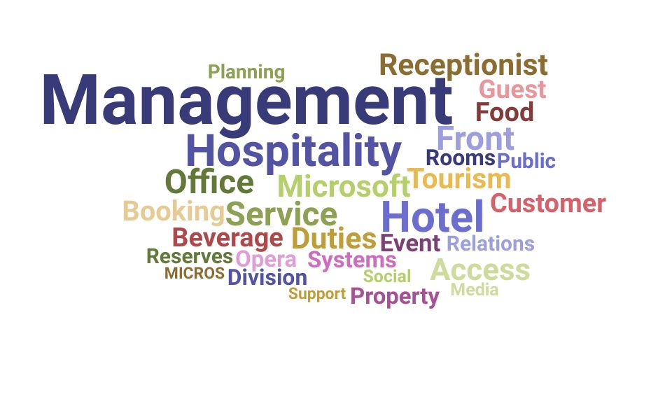 Resume Skills for Front Desk Manager (+ Templates) Updated for 2024