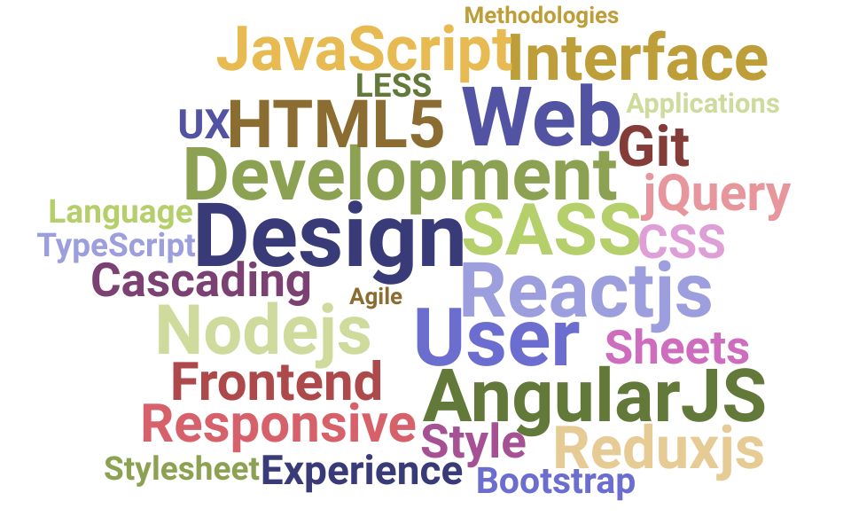 Resume Skills and Keywords for Interface Engineer (Updated for 2023)