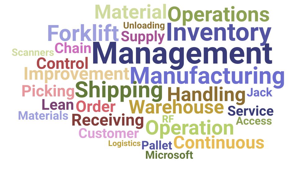 Resume Skills for Material Handler (+ Templates) Updated for 2024