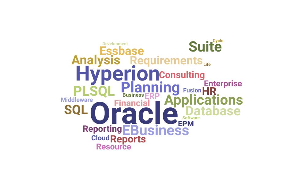 Resume Skills for Oracle Consultant (+ Templates) - Updated for 2025