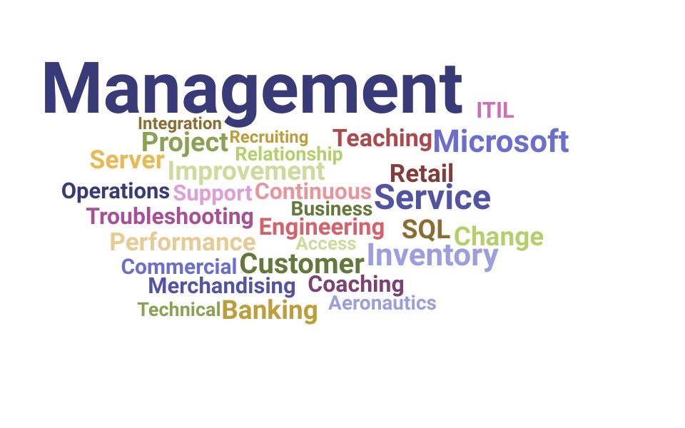 Resume Skills for Support Manager (+ Templates) Updated for 2024