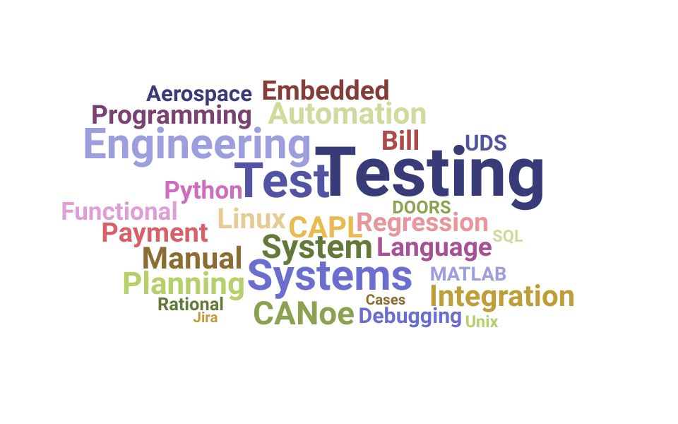 Resume Skills and Keywords for System Test Engineer (Updated for 2023)