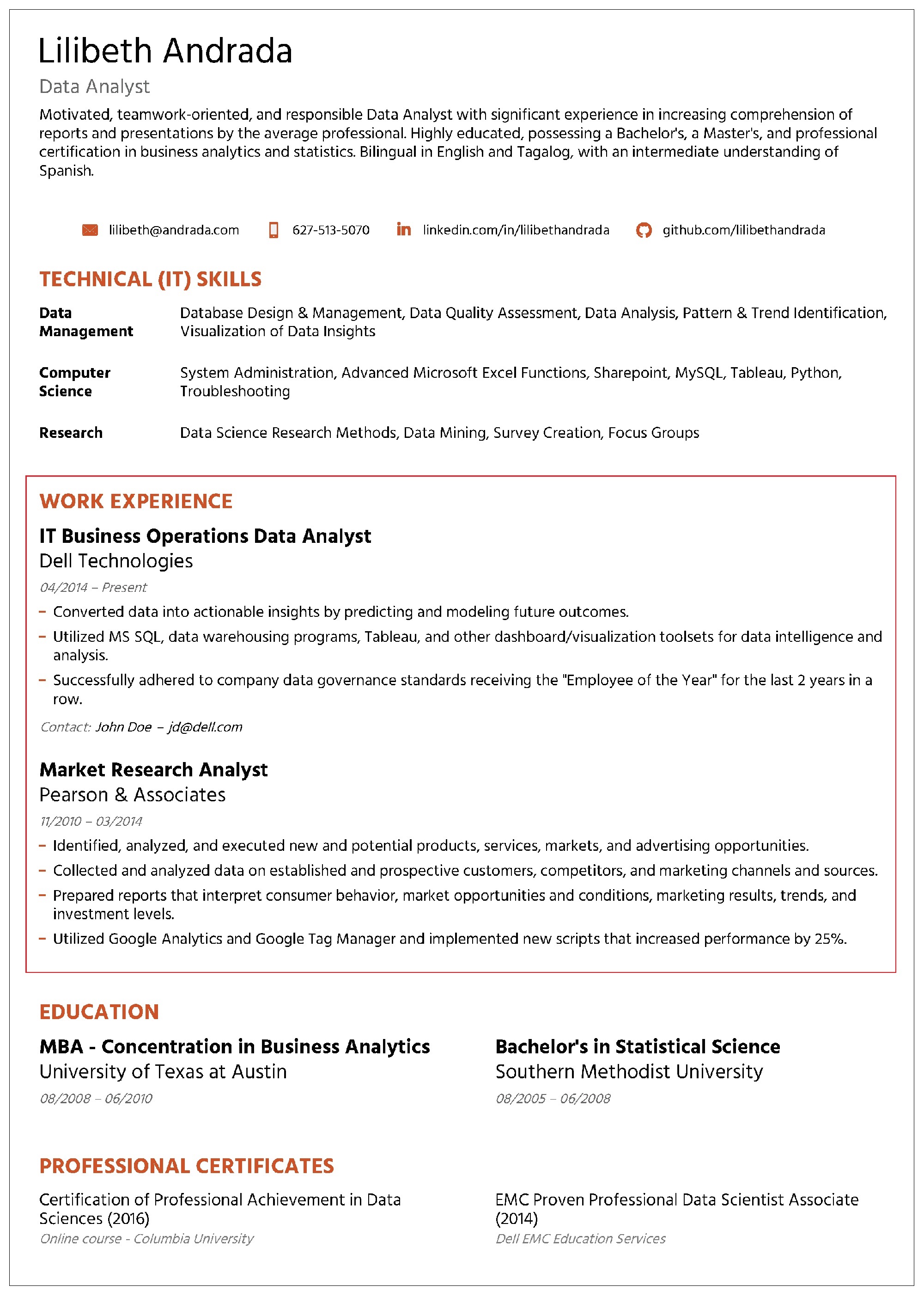 Data Analyst Resume [Your Best Guide] ResumeWritingLab
