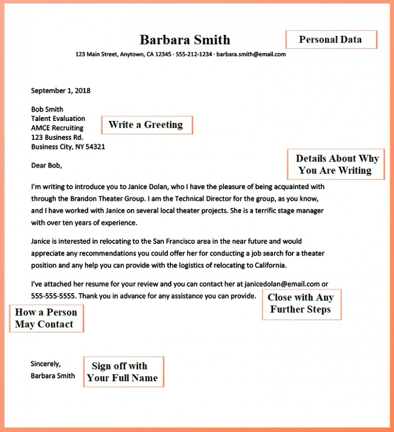 How to Write a Letter of Introduction Resume Writing Lab