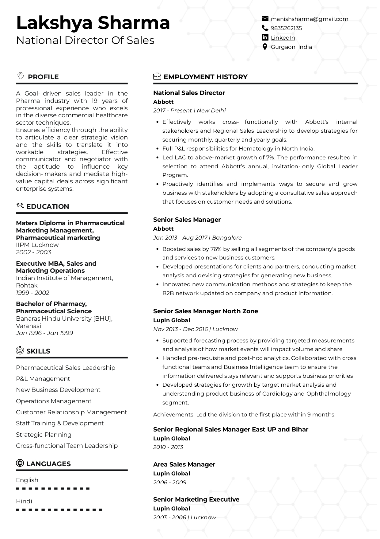 Sample Resume of National Director of Sales with Template & Writing